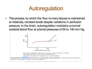 Autoregulation
• Thisprocess, by which the flow tomany tissues is maintained
at relatively constant levels despite variations in perfusion
pressure. In the brain, autoregulation maintains anormal
cerebral blood flow at arterial pressures of 65 to 140 mm Hg.
 