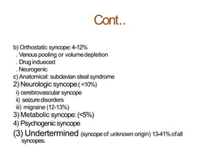 Cont..
b) Orthostatic syncope:4-12%
. Venouspooling or volumedepletion
. Drugindueced
. Neurogenic
c) Anatomical: subclavian steal syndrome
2) Neurologic syncope:(<10%)
i) cerebrovascular syncope
ii) seizuredisorders
iii) migraine (12-13%)
3) Metabolic syncope:(<5%)
4) Psychogenicsyncope
(3) Undertermined (syncopeof unknown origin) 13-41%ofall
syncopes.
 
