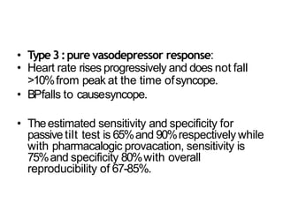 • Type3:pure vasodepressor response:
• Heart rate rises progressively and does not fall
>10%from peak at the time ofsyncope.
• BPfalls to causesyncope.
• Theestimated sensitivity and specificity for
passivetilt test is 65%and 90%respectivelywhile
with pharmacalogic provacation, sensitivity is
75%and specificity 80%with overall
reproducibility of 67-85%.
 