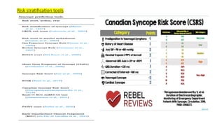Syncope Risk Score Table The evaluation and guideline directed treatment of syncope.pptx