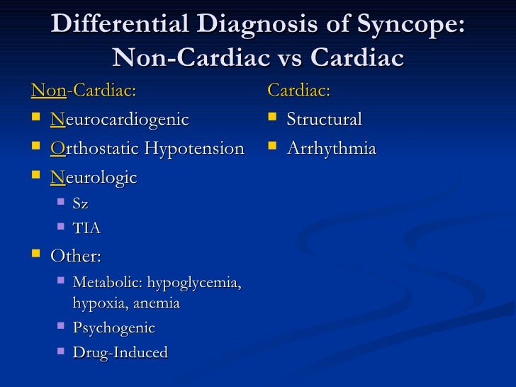 Syncope A Case Presentation Edited
