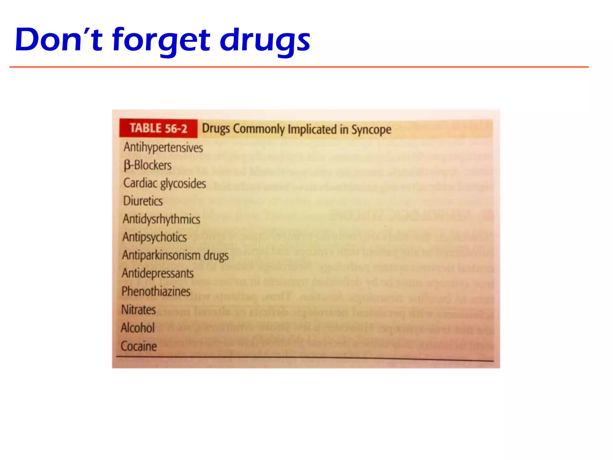 Don’t forget drugs

 