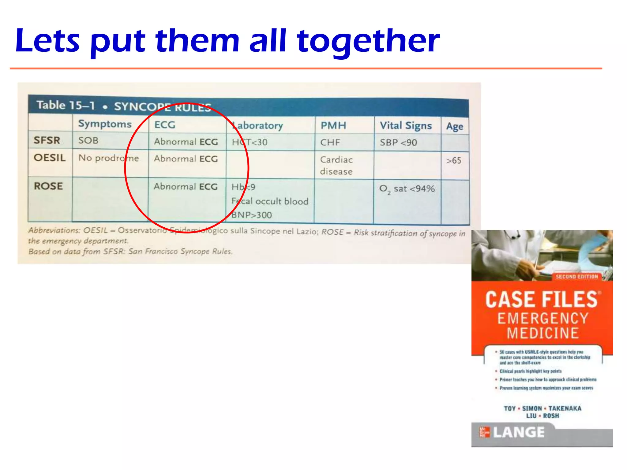 Lets put them all together

 