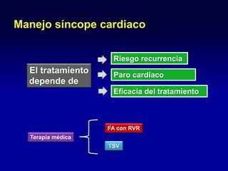 Manejo síncope cardiaco
Riesgo recurrencia
Paro cardiaco
Eficacia del tratamiento
El tratamiento
depende de
Terapia médica
FA con RVR
TSV
 