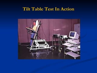 Tilt Table Test In Action 