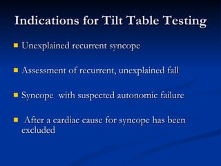Indications for Tilt Table Testing Unexplained recurrent syncope Assessment of recurrent, unexplained fall Syncope  with suspected autonomic failure After a cardiac cause for syncope has been excluded 