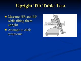 Upright Tilt Table Test Measure HR and BP while tilting them upright Attempt to elicit symptoms 
