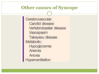Other causes of Syncope
 