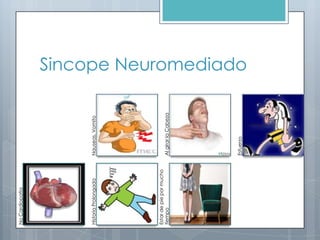 NoCardiopatía
HistoriaProlongada
Estardepiepormucho
tiempo
Nauseas,Vomito
AlgirarlaCabeza
Esfuerzo
Sincope Neuromediado
 