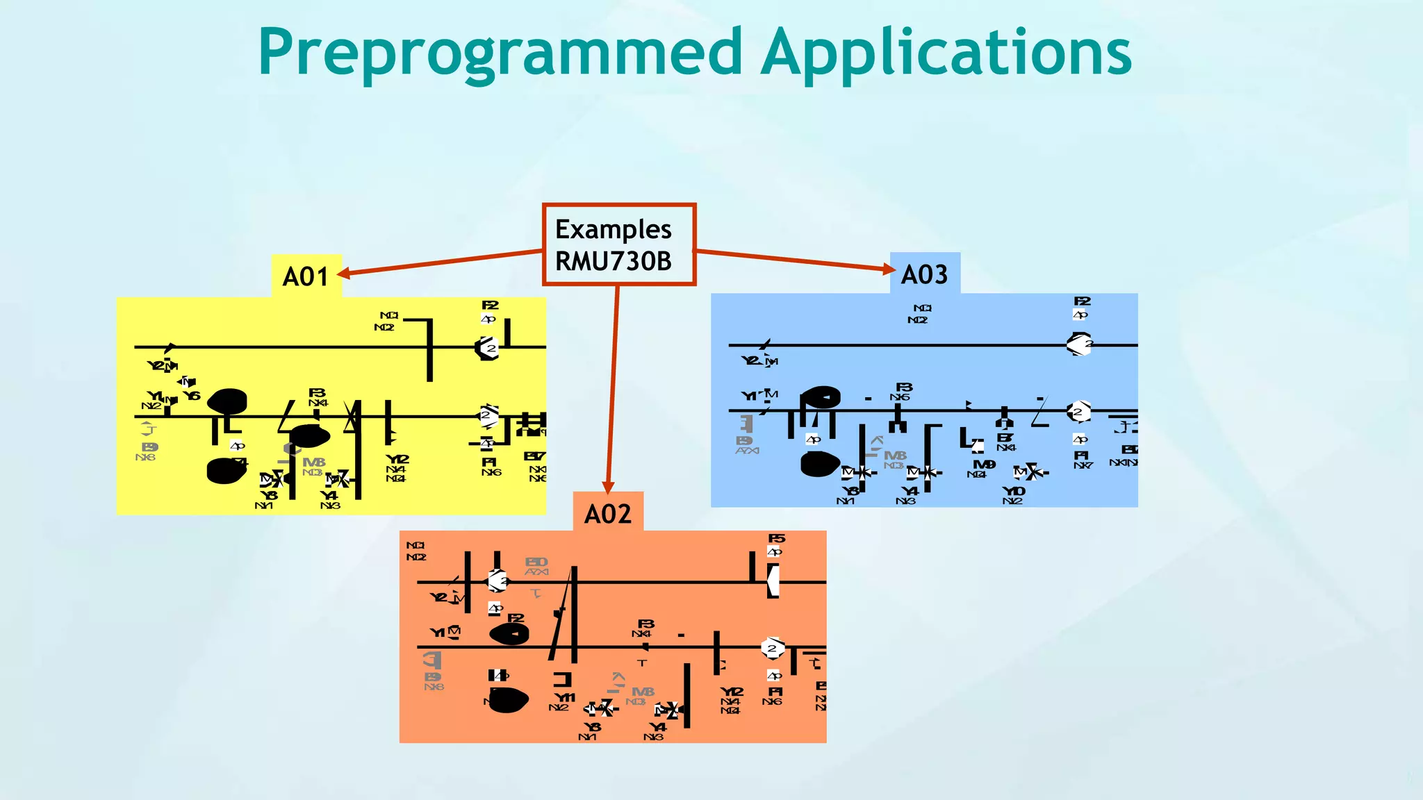 Preprogrammed Applications
Examples
RMU730B
M
M
2
2
M
M
A7N1 A10
M
Y2
N.X6
N.X8
Y6
S01
IN.Q1
IIN.Q2
T
p p
p
B9
F2
F1
N.X7
F4
N.Y1
Y3
N.Q3
M3
N.X4
F3
N.Y2
Y1
N.Y3
N.X1
N.X5
B17
TT
A7.X2
R5T
N.X2,N.X3
B16
TT
AQ
A7.X1
B4
N.Y4
N.Q4
Y12
Y4
T
A01
M
M
M
2
2
M M
Y2
N.X7 N.X1,N.X6
A7.X1
Y1
S01
IN.Q1
IIN.Q2
T
p pB9
F1 B17
N.X2,N.X3
B16
N.X8
F4
N.Y1
Y3
N.Q3
M3
N.X5
F3
A7.X2
R5
p
F2
N.Q4
M9
TT
TTT
T
A7N1 A10
N.Y3
Y4
T
N.X4
B7
N.Y2
Y10
A03
M
M
M
2
2
M
Y2
N.X6 N.X1
N.X5
N.X8
Y1
S01
IN.Q1
IIN.Q2
T
p pB9
F2
F1 B17
N.X2,N.X3
B16
N.X7
F4
N.Y1
Y3
N.Q3
M3
N.X4
F3
A7.X2
R5
p
N.Y2
Y11
A7.X1
B10
F5
p
N.Y4
N.Q4
Y12
TT
TT
T
T
T
A7N1 A10
N.Y3
Y4
A02
 