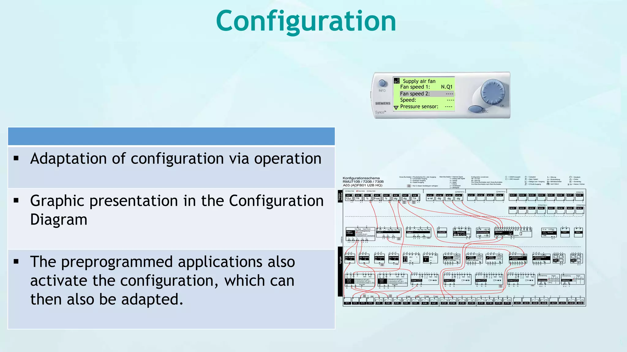 Configuration
A7.X1 A7.X2 A7.X3 A7.X4
A8.X1 A8.X2 A8.X3 A8.X4
RMZ787(1)
RMZ788(2)
S3 S2 S1 S4 S5
S4S2 S1 S2 S1 S4
A B C D
1 2 1 2 1 2
1 2 3 4 5 6 1 2
S1 S1 S1
S2 S2
A8.Y1 A8.Y2 A8.Q5
x x x x
x x x x
y p y p y p y p y p
a a a a a a
y p y p y p
a a a a a
y p y p y p
a
Q
d d d d d
y1 y2
Y Y Y Y
y1 y2 y1 y2 y1 y2
Y
y1 y2 a y1 y2 y1 y2 x
Y Q Q Q Q Q Q Y YQ Q
xy2y1
x x
Y Y Q
p
A8.Q1
Q

S2
S3
x a a ax
MEU MEU
Kältebedarf
WRG
LK.................... LK.........
RMU710B / 720B / 730B
3150B01
N.X1 N.X2 N.X3 N.X4 N.X5 N.X6 N.X7 N.X8
Y
SIGNALY
Y
SIGNALY
Y
SIGNALY
Y
SIGNALY
Y
SIGNALY
Y
SIGNALY
Y
SIGNALY
Y
SIGNALY
xxxxxxxx
A5.X1 A5.X2 A5.X3 A5.X4
x x x x
A5.X5 A5.X6 A5.X7 A5.X8
x x x x
RMZ785
A7.Q1
Q
A7.Q2
Q
A7.Q3
Q
A7.Q5
QQ
N.Q2
Q
A7.Q1
Q
A7.Q2
Q
A7.Q3
Q
A7.Q5
Q
N.Y1 N.Y2
Y Y
N.Q3
Q
N.Q1N.Y3 N.Y4
Y Y
N.Q6 N.Q7
QQ
A7.X1 A7.X2 A7.X3 A7.X4
RMZ787(2)
x x x x
Q Q
x x x x x x
1 2 3 4 5 6 7 8 9 10
x x x x x d d dd
Ack
Q Q
1 2
Q d
1 2
x x
1 2
i i
x x x x
Q QQ
21 1 2
B
/
x x x x
Q QQ
21 1 2
B
/
x x x x
Q QQ
21 1 2
B
/
x x x x
Q QQ
21 1 2
V
1 2
d x d
p
a
Q Y Q Y
1 2 21
x x x x
A B
3
x
C
A8.X1 A8.X2 A8.X3 A8.X4
RMZ788(1)
x x x x
x
A8.Y1 A8.Y2 A8.Q5
Y Y Q
A8.Q1
Q
Y
d
Q Q
3 4
Q
N.Q4
Q
Q
y3 y3 y3 y3 y3 y3
1 2 21
x x x x
A B
3
x
C
Q d Q d
d
1 2 3 4
y1 y2 x
Q Q Q Q Y
y3
LIN / BIN
a
TMil
d d
2
23
S4 S4 S4
S5
1 2 3 4
y1 y2 x
Q Q Q Q Y
y3
LIN / BIN
1 2 3 4
y1 y2 x
Q Q Q Q Y
y3
x x x x
Q QQ
21 1 2
V
1 2
d x d
p
a
Y
RMU710B RMU720B RMU730B
730
720
730
720
730
720
730
730
720
730
730
720
730
720730 730 730 730
730
720
730
Q
N.Q5
720
p1 p2
V A B
d x d dp3 p1 p2
V A B
d x d dp3 p1 p2
V A B
d x d dp3p1 p2 x x x x
Q QQ
21 1 2
V A B
B
d x d d
/
p3
1 2 3 1 2 3
Regler 1
(Lüftung)
Mit Zuluftbegrenzung
Kaskade
Konstant (Zuluft )
Kaskade/Konst. (wechselnd)
de
Regler 2
Allg. Begr. Seq. Begr.
Regler 3 Luftqualität
DiffDiff Allg. Begr. Seq. Begr.
Relais
Ein/Aus Trend ZählerBetriebsart StörungenH/K-Umschaltung
VentilatorfreigabeRelais1 Relais2
ZUL ABLBrand
Stufenschalter 4
Logik 1 Logik 2
Variabel
Stufenschalter 5
Variabel
Stufen-
schalter 3
Freigabe
Linear
Binär
Stufen-
schalter 2
Freigabe
Linear
Binär
2+3 verbinden
Stufen-
schalter 1
Freigabe
Linear
Binär
1+2 verbinden
KlappeStet. Ausgang Stet. Ausgang Stet. Ausgang Stet. Ausgang
Start Stop
Pumpe 2
Start Stop
Drehzahl
Kanaldruck (DP stat.)
Volumentrom (DP dyn.)
Volumenstrom (linear 0..10V)
Start Stop
Drehzahl
Zuluft Abluft Ein Ein Ein
Start Stop
Pumpe 4
Start Stop
Pumpe 3 Wärmebedarf
Überwachung
Kältebedarf
ReglerÜberwachungRegler
Aggregate
Ja
Eingangs-
bezeichner
Grundtyp A
Konfigurationsschema
Start Stop
Pumpe 1 Ein
Freigabe Freigabe
Kanaldruck (DP stat.)
Volumentrom (DP dyn.)
Volumenstrom (linear 0..10V)
= Heizen / Kühlen
X = Universeller Eingang
Y = Analoger Ausgang
Q = Relais-Ausgang
x = analog oder digital
a = analog
d = digital
i = impuls
p = schaltsignal
y = stellsignal
= von hier
= nach da
= Vorbefehl
= Start / Befehl
= Stetige Last / Ausgang
= Störung
= Rückmeldung
= Schaltuhr
= Ferien
= Sondertag
= 2-Punkt-Ausgang
Konfiguration vornehmen:
Von Gross-Buchstabe nach Gross-Buchstabe
Von Klein-Buchstabe nach Klein-Buchstabe
Gross-Buchstabe = Physikalischer Ein- oder Ausgang Klein-Buchstabe = Internes Signal = ODER-Auswahl
= UND-Auswahl
= Betriebsschalter
= nach Datum23
= Nur in diesen Gerätetypen verfügbar730
720
Seq. Begr. Kask./Konst.
TZul
A03 (ADFB01 U2B HQ)

TR Frost dig digw rel dig dig


dig TA

% %
 Adaptation of configuration via operation
 Graphic presentation in the Configuration
Diagram
 The preprogrammed applications also
activate the configuration, which can
then also be adapted.
Supply air fan
Fan speed 1: N.Q1
Fan speed 2: ----
Speed: ----
Pressure sensor: ----
 