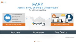 EASY

Access, Sync, Sharing & Collaboration
for all business files.
FILES

Local/Personal drive
NAS/File Shares*
Documentum
SharePoint*
Other Repositories*

FRICTIONLESS USER EXPERIENCE

FRICTIONLESS USER EXPERIENCE

Anytime

Anywhere

Any Device
* Future Planned Delivery

 