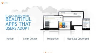 IT ALL STARTS WITH

BEAUTIFUL
APPS THAT
USERS ADOPT
Native

Clean Design

Innovative

Use-Case Optimized

 