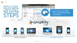 SYNC & ACCESS

FILES WITH

NO EXTRA

Save a file in any folder
and it’s synced/accessible
everywhere

STEPS

WINDOWS 8

IPHONE

ANDROID

INSIDE FIREWALL

MS SURFACE

MACBOOK AIR

IPAD

OUTSIDE FIREWALL

IPHONE

 