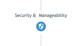 Security & Manageability

 