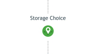 Storage Choice

 