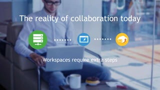 The reality of collaboration today

Workspaces require extra steps

 