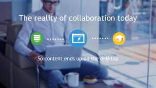 The reality of collaboration today

So content ends up on the desktop

 