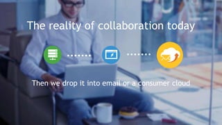 The reality of collaboration today

Then we drop it into email or a consumer cloud

 