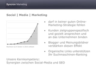 Social | Media | Marketing

                                       •   darf in keiner guten Online-
                                           Marketing-Strategie fehlen
                                       •   Kunden zielgruppenspezifisch
                                           und gezielt ansprechen und
                                           an das Unternehmen binden
                                       •   Blogger und Meinungsbildner
Wachstum Q+A-Seiten in 2010 weltweit       verstärken diesen Effekt
                                       •   Organische Links unterstützen
                                           Ihr Suchmaschinen-Ranking
Unsere Kernkompetenz:
Synergien zwischen Social-Media und SEO
 