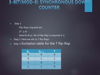  Step 1:
Flip-flops required are
2 𝑛
≥ N
Here N=8 so No of flip-flop is required is 3.
 Step 2: Here we will us T flip-flops.
 Step 3: Excitation table for the T flip-flop
𝑸 𝒏 𝑸 𝒏+𝟏 T
0 0 0
0 1 1
1 0 1
1 1 0
 