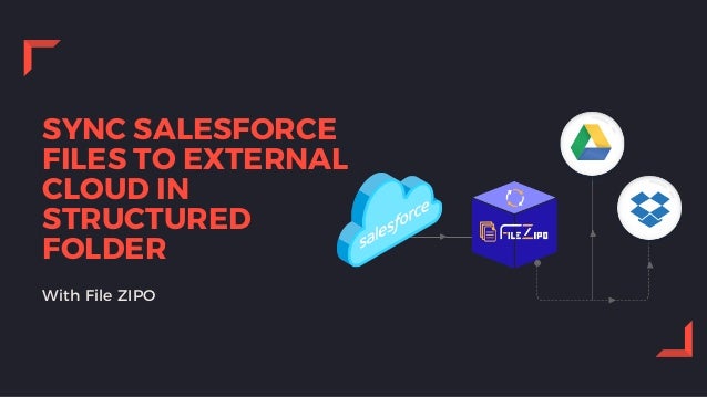SYNC SALESFORCE

FILES TO EXTERNAL

CLOUD IN

STRUCTURED

FOLDER
With File ZIPO
 