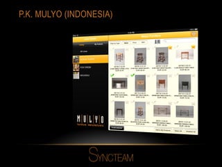 P.K. MULYO (INDONESIA)
 