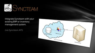 Integrate Syncteam with your
existing ERP or inventory
management system.

(via Syncteam API)
 