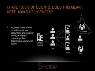 I HAVE 1000’S OF CLIENTS, DOES THIS MEAN I
NEED 1000’S OF LICENSES?
 No, these can be loaded
under the same user
account and one customer
profile, or different
customer profiles,
depending on your pricing
policies.
QLD Customers
V.I.P. Customer
DealersProfiles
Users
Company
Account
 
