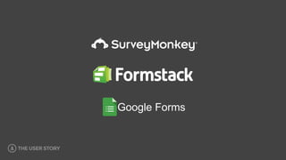 Google Forms
 