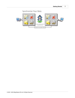 Getting Started   7




© 2003 - 2005 2BrightSparks Pte Ltd. All Rights Reserved.
 