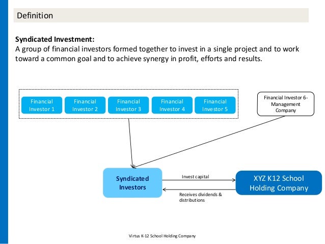 Syndicated investment model