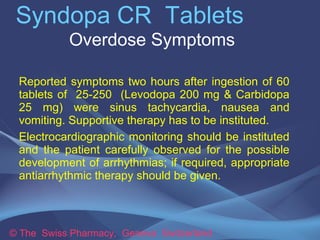 Syndopa CR Tablets
Overdose Symptoms
Reported symptoms two hours after ingestion of 60
tablets of 25-250 (Levodopa 200 mg ...