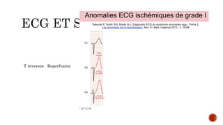 T inversee Reperfusion
 