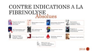 Suspicion de dissection
aortique ou de
péricardite
Hémorragie en cours ou
récente
Intervention chirurgicale
récente (10 jours )
Intervention
intracrânienne ou
médullaire < 6mois
AVC hémorragique quel
qu’en soit l’ancienneté
AVC ischémique de
moins de 2 ans
Traumatisme crânien
récent
Néoplasie ou
malformation vasculaire
intracrânienne
Ponction-biopsie
profonde < 15 jours
(rénale, hépatique)
Ulcère digestif évolutif
Pathologie sévère de
l’hémostase
Grossesse et post-partum
HTA sévère non
contrôlée (>180 PAS ou
110 de diastolique)
Absolues
2016
 