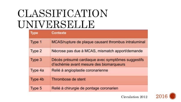 Les conditions pour le traitement forcé de lalcoolisme