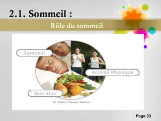 2.1. Sommeil :
         Rôle du sommeil




                           Page 33
 