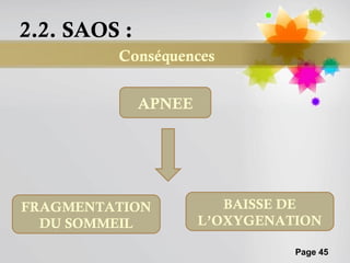 2.2. SAOS :
         Conséquences


              APNEE




FRAGMENTATION            BAISSE DE
  DU SOMMEIL          L’OXYGENATION

                                Page 45
 