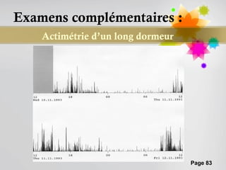 Examens complémentaires :
    Actimétrie d’un long dormeur




                                   Page 83
 