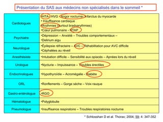 Présentation du SAS aux médecins non spécialisés dans le sommeil * * Schlosshan D et al. Thorax; 2004;  59 ; 4: 347-352 Cardiologues  HTA– HVG - Angor nocturne- Infarctus du myocarde  Insuffisance cardiaque  Arythmies (surtout bradyarythmies)  Cœur pulmonaire - HTAP Psychiatre  Dépression – Anxiété – Troubles comportementaux –  Delirium aigu Neurologue  Épilepsie réfractaire – AVC – Réhabilitation pour AVC difficile  Céphalées au réveil Anesthésiste  Intubation difficile – Sensibilité aux opiacés – Apnées lors du réveil Urologue Nycturie – Impuissance – Troubles érectiles Endocrinologues  Hypothyroïdie – Acromégalie - Diabète ORL Ronflements – Gorge sèche – Voix rauque Gastro-entérologue RGO Hématologue  Polyglobulie  Pneumologue  Insuffisance respiratoire – Troubles respiratoires nocturne 