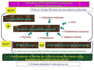 Indications: LPPR 2008 (Prise en charge SS) Forfait 9: 25.03 €/semaine Prise en charge SS réservée aux patients présentant Une somnolence diurne + Au moins 3 des symptômes suivants    Ronflements nocturnes    Céphalées matinales    HTA    Vigilance réduite    Impuissance     Nycturie  SOIT    IAH > 30/heure ou    IAH < 30/heure et    10 µéveils/heure* *  En rapport avec une augmentation de l'effort respiratoire (analyse polysomnographique )    Renouvellement et maintien de la prise en charge sous réserve  d'une  observance de 3 heures minimum par nuit    Entente préalable 5 mois puis un an SOIT 