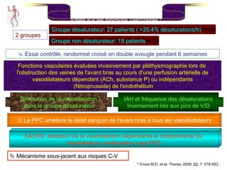 Effets sur les fonctions vasculaires * * Cross M.D. et al. Thorax; 2008;  63 ; 7: 578-583. 2 groupes  Groupe désaturateur: 27 patients ( >20.4% désaturations/h) Groupe non désaturateur: 19 patients    Essai contrôlé, randomisé croisé en double aveugle pendant 6 semaines Fonctions vasculaires évaluées invasivement par pléthysmographie lors de  l'obstruction des veines de l'avant bras au cours d'une perfusion artérielle de vasodilatateurs dépendant (ACh, substance P) ou indépendants (Nitroprusside) de l'endothélium Diminution de la vasodilatation dans le groupe désaturateur IAH et fréquence des désaturations Inversement liés aux pics de V/D    La PPC améliore le débit sanguin de l'avant bras à tous les vasodilatateurs SAOHS: altération de la vasodilatation dépendante et indépendante de  l'endothélium: amélioration sous PPC    Mécanisme sous-jacent aux risques C-V  
