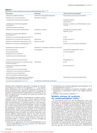 Syndrome des antiphospholipides ¶ 13-022-C-10



         Tableau 2.
         Mécanismes d’action potentiels des anticorps...