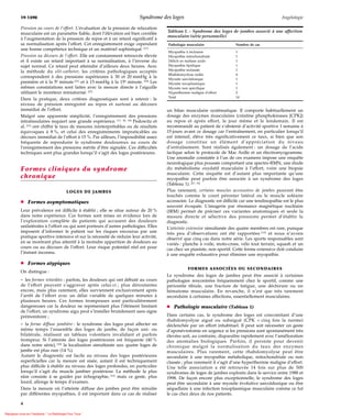 19-1590                                                        Syndrome des loges                                                        Angéiologie

           Pression au cours de l’effort. L’évaluation de la pression de relaxation
           musculaire est un paramètre ﬁable, dont l’élévation est bien corrélée       Tableau 1. – Syndrome des loges de jambes associé à une affection
                                                                                       musculaire (série personnelle)
           à l’augmentation de la pression de repos et à un retard signiﬁcatif à
           sa normalisation après l’effort. Cet enregistrement exige cependant         Pathologie musculaire               Nombre de cas
           une bonne compétence technique et un matériel sophistiqué. [21]
                                                                                       Myopathie à inclusion               1
           Pression au décours de l’effort. Elle est constamment retrouvée élevée      Myopathie mitochondriale            1
           et il existe un retard important à sa normalisation, à l’inverse du         Déﬁcit en maltase acide             1
           sujet normal. Ce retard peut atteindre d’ailleurs deux heures. Avec         Myopathie lipidique                 1
           la méthode du slit-catheter, les critères pathologiques acceptés            Myopathie inclassée                 1
                                                                                       Rhabdomyolyse isolée                4
           correspondent à des pressions supérieures à 30 et 20 mmHg à la              Myosite sarcoïdosique               1
           première et à la 5e minute [21] et à 15 mmHg à la 15e minute. [24] Les      Myosite toxoplasmique               1
           mêmes constatations sont faites avec la mesure directe à l’aiguille         Myosite non spéciﬁque               1
           utilisant le moniteur miniaturisé. [27]                                     Hyperthermie maligne d’effort       2
                                                                                       Total                               14
           Dans la pratique, deux critères diagnostiques sont à retenir : le
           niveau de pression enregistré au repos et surtout au décours
           immédiat de l’effort.                                                       un bilan musculaire systématique. Il comporte habituellement un
           Malgré une apparente simplicité, l’enregistrement des pressions             dosage des enzymes musculaires (créatine phosphokinases [CPK])
           intratissulaires requiert une grande expérience. [17, 28, 29] Pedowitz et   au repos et après effort, le jour même et le lendemain. Il est
           al. [21] ont chiffré le taux de mesures ininterprétables ou de résultats    recommandé au patient de s’abstenir d’activité sportive 1 semaine à
           équivoques à 8 %, et celui des enregistrements impraticables au             15 jours avant ce dosage car l’entraînement, en particulier lorsqu’il
           décours immédiat de l’effort à 15 %. Par ailleurs, l’impossibilité assez    est intensif, élève très signiﬁcativement ce taux, si bien que son
           fréquente de reproduire le syndrome douloureux au cours de                  dosage constitue un élément d’appréciation du niveau
           l’enregistrement des pressions mérite d’être signalée. Ces difficultés      d’entraînement. Sont réalisés également : un dosage de l’acide
           techniques sont plus grandes lorsqu’il s’agit des loges postérieures.       lactique selon le protocole de Mac Ardle et un électromyogramme.
                                                                                       Une anomalie constatée à l’un de ces examens impose une enquête
                                                                                       neurologique plus poussée comportant une spectro-RMN, une étude
           Formes cliniques du syndrome                                                du métabolisme oxydatif musculaire à l’effort, voire une biopsie
                                                                                       musculaire. Cette enquête est d’autant plus importante qu’une
           chronique                                                                   myopathie peut parfois être associée à un syndrome des loges
                                                                                       (Tableau 1). [27, 32]
                                            LOGES DE JAMBES                            Plus rarement, certains muscles accessoires de jambes peuvent être
                                                                                       touchés comme le court péronier latéral ou le muscle soléaire
           ¶ Formes asymptomatiques                                                    accessoire. Le diagnostic est difficile car une tendinopathie est le plus
                                                                                       souvent évoquée. L’imagerie par résonance magnétique nucléaire
           Leur prévalence est difficile à établir ; elle se situe autour de 20 %      (IRM) permet de préciser ces variantes anatomiques et seule la
           dans notre expérience. Ces formes sont mises en évidence lors de            mesure directe et sélective des pressions permet d’établir le
           l’exploration complète de patients qui accusent des douleurs                diagnostic.
           unilatérales à l’effort ou qui sont porteurs d’autres pathologies. Elles    L’atteinte extensive simultanée des quatre membres est rare, puisque
           imposent d’informer le patient sur les risques encourus par une             très peu d’observations ont été rapportées [33] et nous n’avons
           pratique sportive intensive et sur la nécessité de réduire leur activité,   observé que cinq cas dans notre série. Les sports responsables sont
           en se montrant plus attentif à la moindre apparition de douleurs au         variés : planche à voile, moto-cross, vélo tout terrain, squash et un
           cours ou au décours de l’effort. Leur risque potentiel réel est pour        cas chez un pianiste, non sportif. Cette forme extensive doit conduire
           l’instant inconnu.                                                          à une enquête exhaustive pour éliminer une myopathie.
           ¶ Formes atypiques
                                                                                                  FORMES ASSOCIÉES OU SECONDAIRES
           On distingue :
                                                                                       Le syndrome des loges de jambes peut être associé à certaines
           – les formes retardées : parfois, les douleurs qui ont débuté au cours      pathologies rencontrées fréquemment chez le sportif, comme une
           de l’effort peuvent s’aggraver après celui-ci ; plus déroutantes            périostite tibiale, une fracture de fatigue, une déchirure ou un
           encore, mais plus rarement, elles surviennent exclusivement après           hématome musculaire. En revanche, il n’est que très rarement
           l’arrêt de l’effort avec un délai variable de quelques minutes à            secondaire à certaines affections, essentiellement musculaires.
           plusieurs heures. Ces formes trompeuses sont particulièrement
           dangereuses car la douleur ne représentant plus l’élément limitant          ¶ Pathologie musculaire (Tableau 1)
           de l’effort, un syndrome aigu peut s’installer brutalement sans signe
           prémonitoire ;                                                              Dans certains cas, le syndrome des loges est concomitant d’une
                                                                                       rhabdomyolyse aiguë ou subaiguë (CPK = cinq fois la norme)
           – la forme diffuse jambière : le syndrome des loges peut affecter en        déclenchée par un effort inhabituel. Il peut soit nécessiter un geste
           même temps l’ensemble des loges de jambe, de façon uni- ou                  d’aponévrotomie en urgence si les pressions sont spontanément très
           bilatérale, réalisant un tableau volontiers invalidant et parfois           élevées soit, au contraire, disparaître rapidement avec l’amélioration
           trompeur. Si l’atteinte des loges postérieures est fréquente (40 %          des anomalies biologiques. Parfois, il persiste pour devenir
           dans notre série), [30] la localisation simultanée aux quatre loges de      chronique malgré la normalisation du taux des enzymes
           jambe est plus rare (14 %).                                                 musculaires. Plus rarement, cette rhabdomyolyse peut être
           Autant le diagnostic est facile au niveau des loges postérieures            secondaire à une myopathie métabolique, mitochondriale ou non
           superﬁcielles car la mesure est aisée, autant il est techniquement          classée ; plus rarement il s’agit d’une hyperthermie maligne d’effort.
           plus difficile à établir au niveau des loges profondes, en particulier      Une telle association a été retrouvée 14 fois sur plus de 500
           lorsqu’il s’agit du muscle jambier postérieur. La méthode la plus           syndromes de loges de jambes explorés dans le service entre 1988 et
           sûre consiste à se guider par échographie, [31] mais ce geste, plus         1998. De façon encore plus exceptionnelle, le syndrome des loges
           lourd, allonge le temps d’examen.                                           peut être secondaire à une myosite évolutive sarcoïdosique ou être
           Dans la mesure où l’atteinte diffuse des jambes peut être simulée           séquellaire à une infection toxoplasmique musculaire comme ce fut
           par différentes myopathies, il est important dans ce cas de réaliser        le cas chez deux de nos patients.

           4

Rejoignez nous sur Facebook: “ La Radiologie Pour Tous “
 