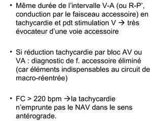 • Même durée de l’intervalle V-A (ou R-P’,
conduction par le faisceau accessoire) en
tachycardie et pdt stimulation V  très
évocateur d’une voie accessoire
• Si réduction tachycardie par bloc AV ou
VA : diagnostic de f. accessoire éliminé
(car éléments indispensables au circuit de
macro-réentrée)
• FC > 220 bpm la tachycardie
n’emprunte pas le NAV dans le sens
antérograde.
 