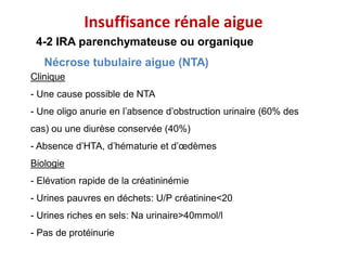 Daurese Rene Syndrome d'insuffisance rénale.pdf..... | PDF