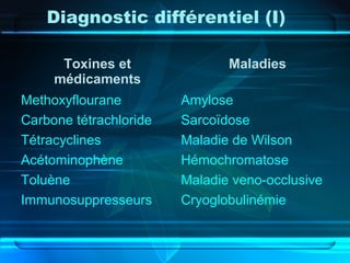 Diagnostic différentiel (I)
Toxines et
médicaments
Maladies
Methoxyflourane Amylose
Carbone tétrachloride Sarcoïdose
Tétra...
