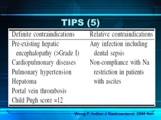 TIPS (5)
Wong F, Indian J Gastroenterol. 2006 Nov
 