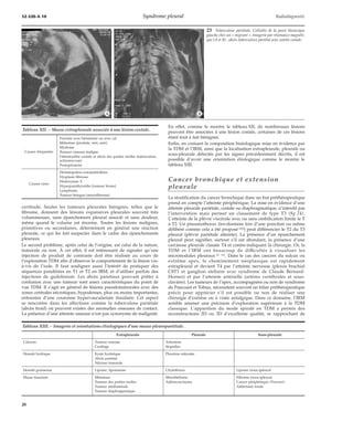 32-520-A-10 Syndrome pleural Radiodiagnostic 
*A *B 
certitude. Seules les tumeurs pleurales bénignes, telles que le 
fibrome, donnent des lésions expansives pleurales souvent très 
volumineuses, sans épanchement pleural associé et sans douleur, 
même quand le volume est énorme. Toutes les lésions malignes, 
primitives ou secondaires, déterminent en général une réaction 
pleurale, ce qui les fait suspecter dans le cadre des épanchements 
pleuraux. 
Le second problème, après celui de l’origine, est celui de la nature, 
tumorale ou non. À cet effet, il est intéressant de signaler qu’une 
injection de produit de contraste doit être réalisée au cours de 
l’exploration TDM afin d’observer le comportement de la lésion vis-à- 
vis de l’iode. Il faut souligner aussi l’intérêt de pratiquer des 
séquences pondérées en T1 et T2 en IRM, et d’utiliser parfois des 
injections de gadolinium. Les abcès pariétaux pouvant prêter à 
confusion avec une tumeur sont assez caractéristiques du point de 
vue TDM. Il s’agit en général de lésions pseudotumorales avec des 
zones centrales nécrotiques, hypodenses, plus ou moins importantes, 
entourées d’une couronne hypervascularisée tissulaire. Cet aspect 
se rencontre dans les affections comme la tuberculose pariétale 
(abcès froid) où peuvent exister des anomalies osseuses de contact. 
La présence d’une atteinte osseuse n’est pas synonyme de malignité. 
23 Tuberculose pariétale. Cellulite de la paroi thoracique 
gauche chez un « migrant ». Imagerie par résonance magnéti-que 
(A et B) : abcès tuberculeux pariétal avec ostéite costale. 
En effet, comme le montre le tableau XII, de nombreuses lésions 
peuvent être associées à une lésion costale, certaines de ces lésions 
étant tout à fait bénignes. 
Enfin, en croisant la composition histologique mise en évidence par 
la TDM et l’IRM, ainsi que la localisation extrapleurale, pleurale ou 
sous-pleurale détectée par les signes précédemment décrits, il est 
possible d’avoir une orientation étiologique comme le montre le 
tableau XIII. 
Cancer bronchique et extension 
pleurale 
La stratification du cancer bronchique dans un but préthérapeutique 
prend en compte l’atteinte périphérique. La mise en évidence d’une 
atteinte pleurale pariétale, costale ou diaphragmatique, n’interdit pas 
l’intervention mais permet un classement de type T3 (fig 24). 
L’atteinte de la plèvre viscérale avec ou sans ombilication limite le T 
à T2. Un pneumothorax (involontaire lors d’une ponction ou même 
délibéré comme cela a été proposé [58]) peut différencier le T2 du T3 
pleural (plèvre pariétale atteinte). La présence d’un épanchement 
pleural peut signifier, surtout s’il est abondant, la présence d’une 
carcinose pleurale classée T4 et contre-indiquant la chirurgie. Or, la 
TDM et l’IRM ont beaucoup de difficultés à visualiser les 
micronodules pleuraux [4, 41]. Dans le cas des cancers du sulcus ou 
extrême apex, le cheminement néoplasique est rapidement 
extrapleural et devient T4 par l’atteinte nerveuse (plexus brachial 
C8T1 et ganglion stellaire avec syndrome de Claude Bernard- 
Horner) et par l’atteinte artérielle (artères vertébrales et sous-clavière). 
Les tumeurs de l’apex, accompagnées ou non de syndrome 
de Pancoast et Tobias, nécessitent souvent un bilan préthérapeutique 
précis pour apprécier s’il est possible ou non de réaliser une 
chirurgie d’exérèse ou à visée antalgique. Dans ce domaine, l’IRM 
semble amener une précision d’exploration supérieure à la TDM 
classique. L’apparition du mode spiralé en TDM a permis des 
reconstructions 2D ou 3D d’excellente qualité, se rapprochant de 
Tableau XII. – Masse extrapleurale associée à une lésion costale. 
Causes fréquentes 
Fracture avec hématome ou avec cal 
Métastase (prostate, rein, sein) 
Myélome 
Tumeur osseuse maligne 
Ostéomyélite costale et abcès des parties molles (tuberculose, 
actinomycose) 
Postopératoire 
Causes rares 
Hématopoïèse extramédullaire 
Dysplasie fibreuse 
Histiocytose X 
Hyperparathyroïdie (tumeur brune) 
Lymphome 
Tumeur bénigne (neurofibrome) 
Tableau XIII. – Imagerie et orientations étiologiques d’une masse pleuropariétale. 
Extrapleurale Pleurale Sous-pleurale 
Calcium Tumeur osseuse Asbestose 
Cartilage Séquelles 
Densité hydrique Kyste hydatique Pleurésie enkystée 
Abcès pariétal 
Nécrose tumorale 
Densité graisseuse Lipome, lipomatose Chylothorax Lipome (sous-)pleural 
Masse tissulaire Métastase Mésothéliome Fibrome (sous-)pleural 
Tumeur des parties molles Adénocarcinome Cancer périphérique (Pancoast) 
Tumeur médiastinale Atélectasie ronde 
Tumeur diaphragmatique 
20 
 
