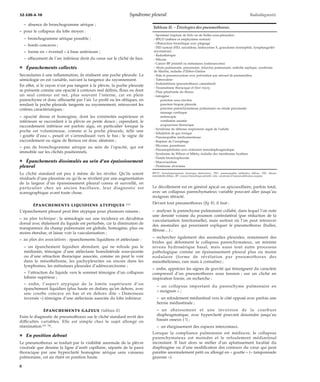 32-520-A-10 Syndrome pleural Radiodiagnostic 
– absence de bronchogramme aérique ; 
– pour le collapsus du lobe moyen : 
– bronchogramme aérique possible ; 
– bords concaves ; 
– forme en « éventail » à base antérieure ; 
– effacement de l’arc inférieur droit du coeur sur le cliché de face. 
¦ Épanchements collectés 
Secondaires à une inflammation, ils réalisent une poche pleurale. La 
sémiologie en est variable, suivant la tangence du rayonnement. 
En effet, si le rayon n’est pas tangent à la plèvre, la poche pleurale 
se présente comme une opacité à contours mal définis, flous ou dont 
un seul contour est net, plus souvent l’interne, car en plein 
parenchyme et donc silhouetté par l’air. Le profil ou les obliques, en 
rendant la poche pleurale tangente au rayonnement, retrouvent les 
critères caractéristiques : 
– opacité dense et homogène, dont les extrémités supérieure et 
inférieure se raccordent à la plèvre en pente douce ; cependant, le 
raccordement inférieur est parfois aigu, en particulier lorsque la 
poche est volumineuse, comme si la poche pleurale, telle une 
« goutte d’eau », pesait et s’arrondissait vers le bas ; le signe de 
raccordement ou signe de Bernou est donc aléatoire ; 
– pas de bronchogramme aérique au sein de l’opacité, qui est 
immobile sur les clichés positionnels. 
¦ Épanchements dissimulés au sein d’un épaississement 
pleural 
Le cliché standard est peu à même de les révéler. Qu’ils soient 
résiduels d’une pleurésie ou qu’ils se révèlent par une augmentation 
de la largeur d’un épaississement pleural connu et surveillé, en 
particulier chez un ancien bacillaire, leur diagnostic est 
scanographique avant toute chose. 
ÉPANCHEMENTS LIQUIDIENS ATYPIQUES [10] 
L’épanchement pleural peut être atypique pour plusieurs raisons : 
– au plan technique : la sémiologie sur une incidence en décubitus 
dorsal avec étalement du liquide est perturbée, car la diminution de 
transparence du champ pulmonaire est globale, homogène, plus ou 
moins étendue, et laisse voir la vascularisation ; 
– au plan des associations : épanchements liquidiens et atélectasie : 
– un épanchement liquidien abondant, qui ne refoule pas le 
médiastin, témoigne d’une atélectasie homolatérale sous-jacente 
ou d’une rétraction thoracique associée, comme on peut le voir 
dans le mésothéliome, les pachypleurites ou encore dans les 
lymphomes, les métastases pleurales d’adénocarcinome ; 
– l’attraction du liquide vers le sommet témoigne d’un collapsus 
lobaire supérieur ; 
– enfin, l’aspect atypique de la limite supérieure d’un 
épanchement liquidien (plus haute en dedans qu’en dehors, avec 
une courbe concave en bas et en dehors dite « Damoiseau 
inversée ») témoigne d’une atélectasie associée du lobe inférieur. 
ÉPANCHEMENTS GAZEUX (tableau II) 
Faire le diagnostic de pneumothorax sur le cliché standard revêt des 
difficultés variables. Elle est simple chez le sujet allongé en 
réanimation [25, 50]. 
¦ En position debout 
Le pneumothorax se traduit par la visibilité anormale de la plèvre 
viscérale que dessine la ligne d’arrêt capillaire, séparée de la paroi 
thoracique par une hyperclarté homogène aérique sans vaisseau 
pulmonaire, cet air étant en position haute. 
Tableau II. – Étiologies des pneumothorax. 
- Spontané (rupture de blebs ou de bulles sous-pleurales) 
- BPCO (asthme et emphysème surtout) 
- Obstruction bronchique avec piégeage 
- PID surtout (FID, sarcoïdose, histiocytose X, granulome éosinophile, lymphangioléi-myomatose) 
- Radiothérapie 
- Silicose 
- Cancer BP primitif ou métastases (ostéosarcome) 
- Abcès pulmonaire, pneumonie, infarctus pulmonaire, embolie septique, syndrome 
de Marfan, maladie d’Ehlers-Danlos 
- Sida et pneumocystose avec prévention par aérosol de pentamidine 
- Tuberculose 
- Endométriose (pneumothorax cataménial) 
- Traumatisme thoracique et blast injury 
- Plaie pénétrante du thorax 
- Iatrogène : 
ponction sous-clavière 
ponction biopsie pleurale 
ponction parenchymateuse pulmonaire ou rénale percutanée 
massage cardiaque 
endoscopie 
ventilation assistée 
acupuncture thoracique 
- Syndrome de détresse respiratoire aiguë de l’adulte 
- Inhalation de gaz toxique 
- Pneumopathie médicamenteuse 
- Rupture de l’oesophage 
- Mycoses, parasitoses 
- Pneumopéritoine avec extension transdiaphragmatique 
- Syndrome de Wilson et Mikity, maladie des membranes hyalines 
- Fistule bronchopleurale 
- Mucoviscidose 
- Protéinose alvéolaire 
BPCO : bronchopneumonie chronique obstructrice ; PID : pneumopathie infiltrative diffuse ; FID : fibrose 
interstitielle diffuse ; BP : (cancer) bronchique primitif ; sida : syndrome d’immunodéficience acquise. 
Le décollement est en général apical ou apicoaxillaire, parfois total, 
avec un collapsus parenchymateux variable pouvant aller jusqu’au 
moignon rétracté. 
Devant tout pneumothorax (fig 8), il faut : 
– analyser le parenchyme pulmonaire collabé, dans lequel l’on note 
une densité voisine du poumon controlatéral (par réduction de la 
vascularisation fonctionnelle), mais surtout où l’on peut retrouver 
des anomalies qui pourraient expliquer le pneumothorax (bulles, 
fibrose…) ; 
– rechercher également des anomalies pleurales, notamment des 
brides qui déforment le collapsus parenchymateux, un minime 
niveau hydroaérique basal, mais aussi tout autre processus 
pathologique comme un épaississement pleural plus ou moins 
nodulaire (forme de révélation par pneumothorax des 
mésothéliomes, rare mais à connaître) ; 
– enfin, apprécier les signes de gravité qui témoignent du caractère 
compressif d’un pneumothorax sous tension ; sur un cliché en 
inspiration forcée, on recherche : 
– un collapsus important du parenchyme pulmonaire en 
« moignon » ; 
– un refoulement médiastinal vers le côté opposé avec parfois une 
hernie médiastinale ; 
– un abaissement et une inversion de la courbure 
diaphragmatique, avec hyperclarté pouvant descendre jusqu’au 
bassin osseux ( !) ; 
– un élargissement des espaces intercostaux. 
Lorsque la compliance pulmonaire est médiocre, le collapsus 
parenchymateux est moindre et le refoulement médiastinal 
inconstant. Il faut alors se méfier d’un aplatissement localisé du 
diaphragme ou d’une modification des contours du coeur qui peut 
paraître anormalement petit ou allongé en « goutte » (« tamponnade 
gazeuse »). 
8 
 